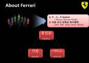  페라리 VS 람보르기니 마케팅전략 비교분석 및 전략제안  4페이지