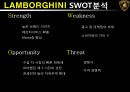  페라리 VS 람보르기니 마케팅전략 비교분석 및 전략제안  24페이지