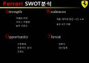  페라리 VS 람보르기니 마케팅전략 비교분석 및 전략제안  25페이지