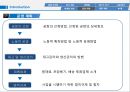  사업계획서- 다이어트 도시락 배달전문업체 창업 사업계획서 21페이지