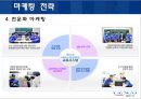  세스코 CESCO 기업분석과 세스코 마케팅 SWOT,STP,4P전략분석및 세스코가 나아가야할 방향제시  20페이지