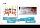  SM엔터테인먼트 VS DSP미디어(소녀시대VS카라) 일본시장진출 마케팅전략 비교분석  19페이지