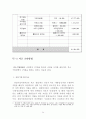 [사업계획서] 기능성하이힐 제조,판매업체 창업 사업계획서  34페이지