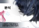  아모레퍼시픽 설화수 브랜드분석및 설화수 마케팅 STP,4P전략분석 6페이지