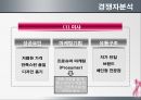  아모레퍼시픽 설화수 브랜드분석및 설화수 마케팅 STP,4P전략분석 16페이지