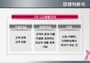  아모레퍼시픽 설화수 브랜드분석및 설화수 마케팅 STP,4P전략분석 18페이지