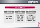  아모레퍼시픽 설화수 브랜드분석및 설화수 마케팅 STP,4P전략분석 19페이지
