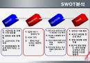  아모레퍼시픽 설화수 브랜드분석및 설화수 마케팅 STP,4P전략분석 20페이지