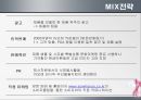  아모레퍼시픽 설화수 브랜드분석및 설화수 마케팅 STP,4P전략분석 26페이지