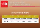  노스페이스 브랜드분석및 노스페이스 마케팅 SWOT,4P전략분석과 노스페이스 장기적전략 제안 6페이지
