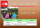  노스페이스 브랜드분석및 노스페이스 마케팅 SWOT,4P전략분석과 노스페이스 장기적전략 제안 16페이지