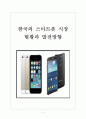 [스마트폰 산업] 한국의 스마트폰 시장 현황과 발전방향 보고서 1페이지