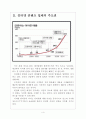 [콘텐츠산업] 온라인콘텐츠 시장의 성장과 오프라인콘텐츠 시장의 몰락 보고서 4페이지