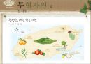 이니스프리 (innisfree) 기업분석과 이니스프리 마케팅전략.PPT자료 41페이지