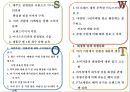 이니스프리 (innisfree) 기업분석과 이니스프리 마케팅전략.PPT자료 56페이지