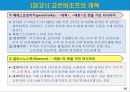 글로벌 거버넌스와 민주주의.PPT자료 18페이지