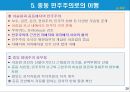 글로벌 거버넌스와 민주주의.PPT자료 20페이지