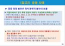 글로벌 거버넌스와 민주주의.PPT자료 22페이지