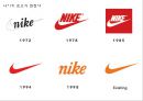 스포츠 마케팅 제국, 나이키(Nike) - 나이키 기업분석 및 나이키 마케팅전략 PPT자료 5페이지