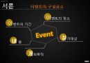 이벤트 산업 (Event).ppt 6페이지