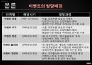 이벤트 산업 (Event).ppt 9페이지