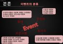 이벤트 산업 (Event).ppt 11페이지