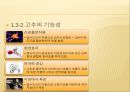 전통 장류의 제품 특성 및 세계화 (Globalization and Property of Transitional Korean Sauces).ppt 6페이지