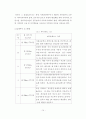 (학사학위 졸업논문) 관광활성화 방안 - 지속 가능한 관광으로서 슬로우 관광 활성화 방안에 관한 연구 23페이지