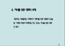 부부폭력 (실태, 심각성, 원인, 개선방안).pptx 32페이지