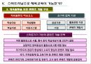 스마트러닝 (Smart Learning) (스마트러닝 정의, 스마트교육 추진전략, 스마트러닝의 장단점, 교수-학습에서의 스마트러닝, 스마트러닝으로 체육교육, 체육활동).pptx 16페이지