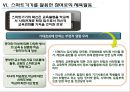 스마트러닝 (Smart Learning) (스마트러닝 정의, 스마트교육 추진전략, 스마트러닝의 장단점, 교수-학습에서의 스마트러닝, 스마트러닝으로 체육교육, 체육활동).pptx 18페이지