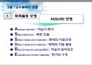 교수매체의 선정과 활용 (교수매체특성 및 종류, 교수매체의 선정 , 교수매체 자료 제작의 원리와 기법).ppt 11페이지