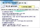 교수매체의 선정과 활용 (교수매체특성 및 종류, 교수매체의 선정 , 교수매체 자료 제작의 원리와 기법).ppt 12페이지
