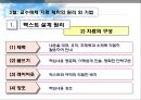 교수매체의 선정과 활용 (교수매체특성 및 종류, 교수매체의 선정 , 교수매체 자료 제작의 원리와 기법).ppt 13페이지