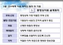 교수매체의 선정과 활용 (교수매체특성 및 종류, 교수매체의 선정 , 교수매체 자료 제작의 원리와 기법).ppt 17페이지