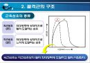 골격근의 생체역학 (근육힘줄단위의 활동특성, 골격근의 구조, 골격근의 기능, 근력생성에 영향을 미치는 요인, 근력, 근파워 및 근지구력, 일반적 근육의 손상).pptx 14페이지