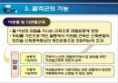 골격근의 생체역학 (근육힘줄단위의 활동특성, 골격근의 구조, 골격근의 기능, 근력생성에 영향을 미치는 요인, 근력, 근파워 및 근지구력, 일반적 근육의 손상).pptx 21페이지