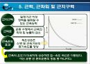 골격근의 생체역학 (근육힘줄단위의 활동특성, 골격근의 구조, 골격근의 기능, 근력생성에 영향을 미치는 요인, 근력, 근파워 및 근지구력, 일반적 근육의 손상).pptx 29페이지