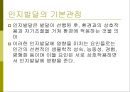 교육심리학의 이해_ 인지심리 4페이지
