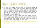교육심리학의 이해_ 인지심리 16페이지