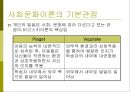 교육심리학의 이해_ 인지심리 21페이지