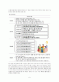 체육 교수법 3페이지
