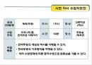 체육교수법 (모의시연PPT) 4페이지