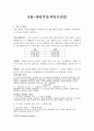 [일반화학실험]산화-환원적정(과망간산법) 1페이지