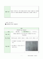 네팔 해외봉사활동 지원 아이디어계획서 7페이지