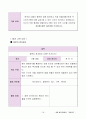 네팔 해외봉사활동 지원 아이디어계획서 19페이지