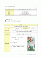 네팔 해외봉사활동 지원 아이디어계획서 21페이지
