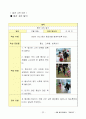 네팔 해외봉사활동 지원 아이디어계획서 23페이지