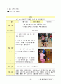 네팔 해외봉사활동 지원 아이디어계획서 26페이지