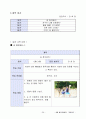 네팔 해외봉사활동 지원 아이디어계획서 29페이지